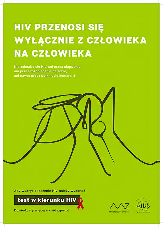 Kampania –„Czy wiesz, e…” 2021