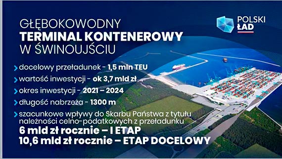 Gbokowodny terminal kontenerowy z gwarancjami premiera