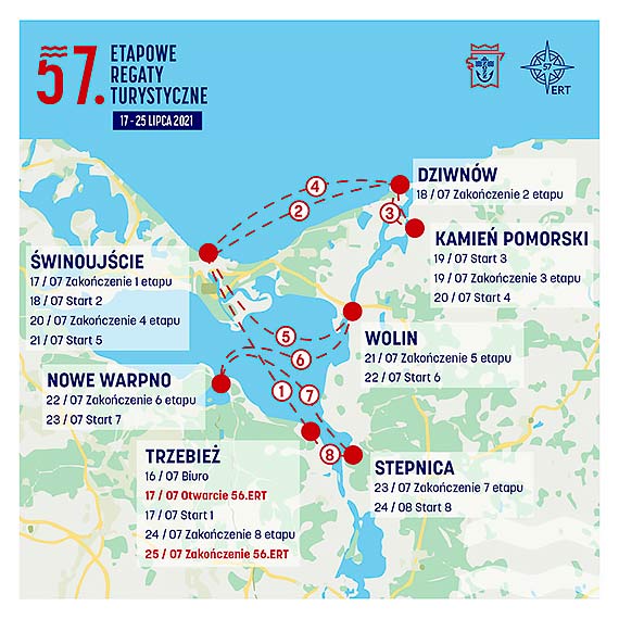 Dziwnowski etap 57 ERT