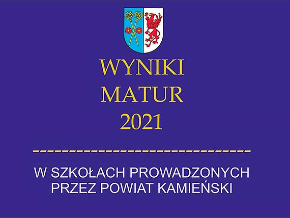 Wyniki matur w szkoach prowadzonych przez Powiat Kamieski