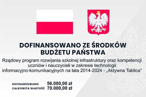 Dofinansowanie dla szkół ponadpodstawowych w ramach Rządowego programu – „Aktywna tablica”