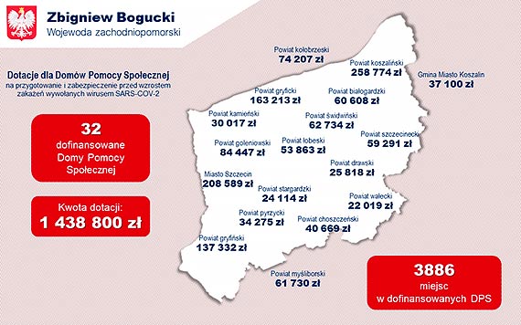 Wsparcie dla Domw Pomocy Spoecznej