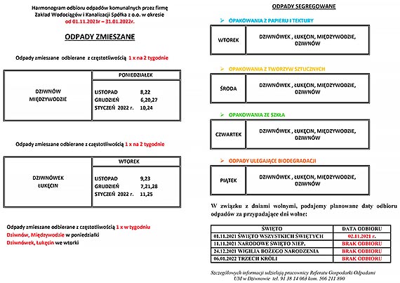 Biecy harmonogram odbioru odpadw komunalnych