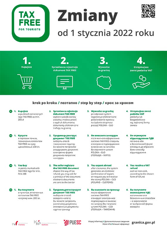 Od 1 stycznia due zmiany w TAX FREE dla podrnych