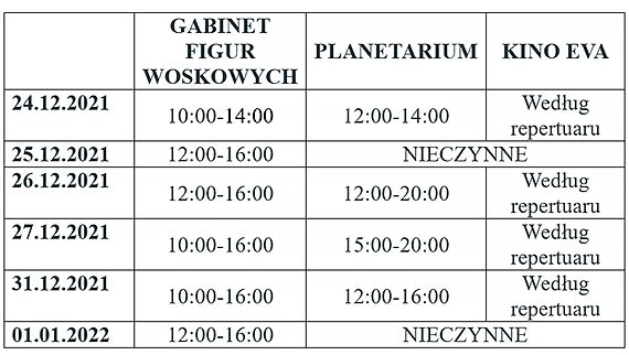 Kino Eva z nowociami a w nich: Mikoaj w kadym z nas 2, Misiek: Ekipa na wakacjach oraz Matrix Zmartwychwstania