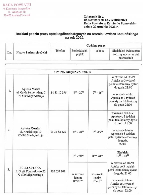 Dyury aptek w 2022 roku w Wolinie oraz gminie Midzyzdroje