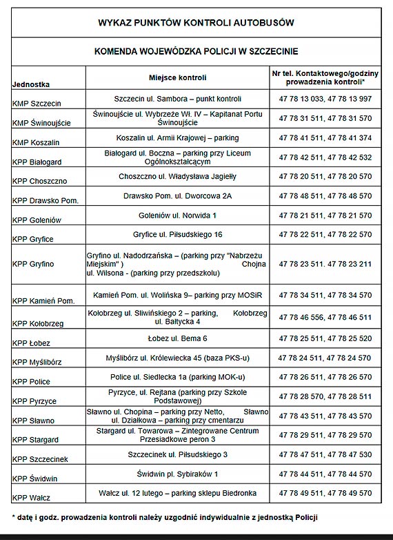 Ferie 2022 - Miejsca kontroli autobusw w woj. zachodniopomorskim
