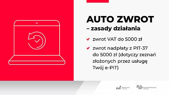 Szybki zwrot nadpaty PIT i VAT dziki usudze AUTO ZWROT