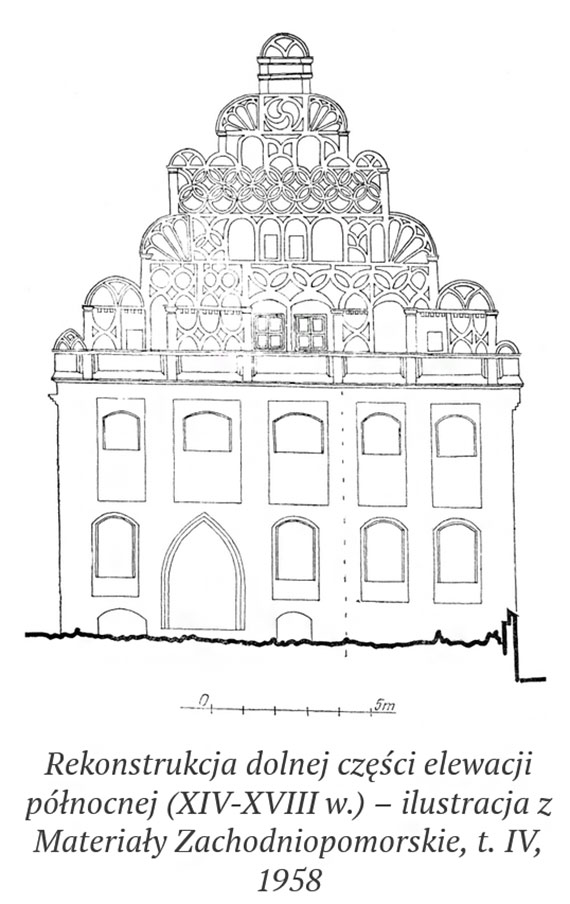 Badania architektoniczne nad pałacem biskupim w roku 1957
