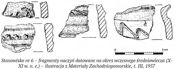 Prace archeologiczne w okolicach wsi Laska w roku 1957