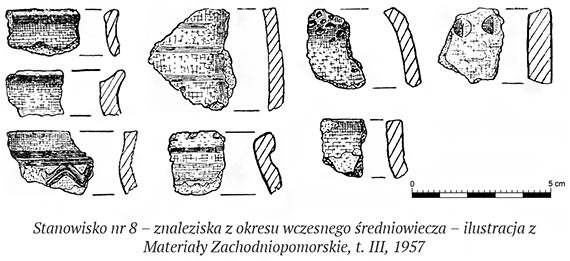 Prace archeologiczne w okolicach wsi Laska w roku 1957