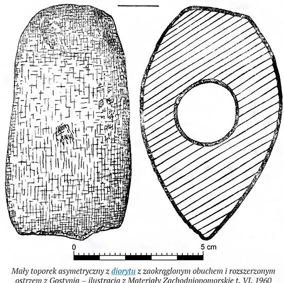 1960: Odkrycie kamiennego toporka w Gostyniu