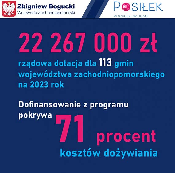 Dofinansowanie dla Gminy Golczewo na realizacj rzdowego programu „Posiek w szkole i w domu”