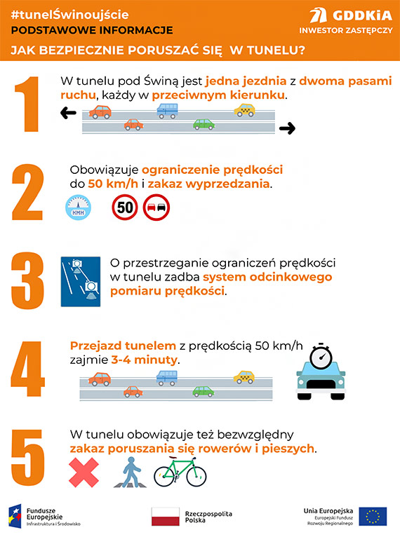 Tunel w winoujciu - pamitajmy o bezpieczestwie