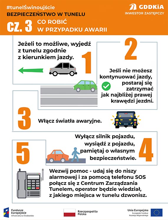 Tunel w winoujciu - pamitajmy o bezpieczestwie