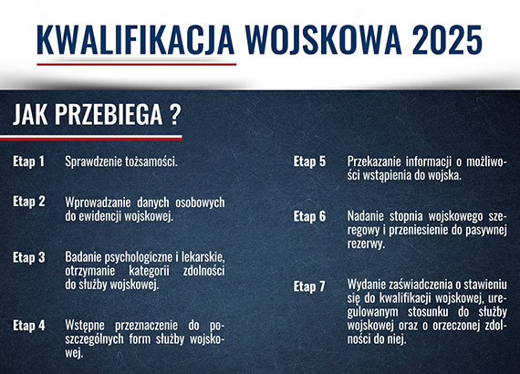 Nowe przepisy dotyczce ochrony ludnoci i obrony cywilnej oraz kwalifikacja wojskowa 