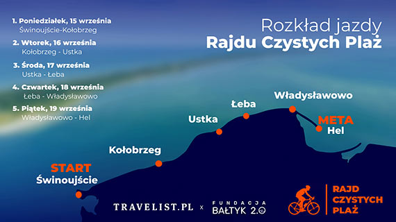 Rajd Czystych Pla zawita do Gminy Dziwnw