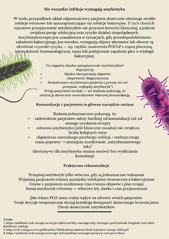 Lekooporno drobnoustrojw -globalne wyzwanie zdrowia publicznego 