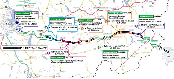 S10 Piecnik - Wa�cz z pozwoleniem na budow�