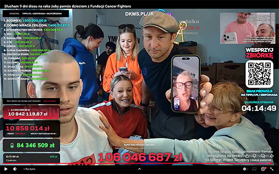 Rekordowy stream �atwogang. „To jest cud”. Internet ruszy� na pomoc dzieciom chorym na raka