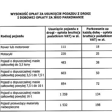 Radni powiatu sigaj  do naszych kieszeni
